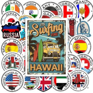 Bộ 50 Sticker Country – Quốc Kỳ & Biểu Tượng Quốc Gia Cho Tín Đồ Du Lịch poster2 90